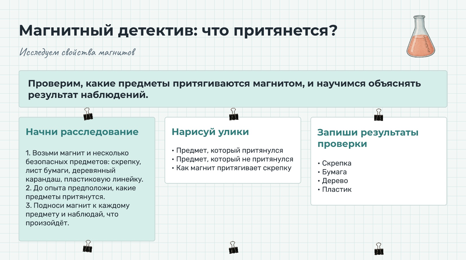 Доска «Магнитный детектив: что притянется?» в стиле «Лаборатория»